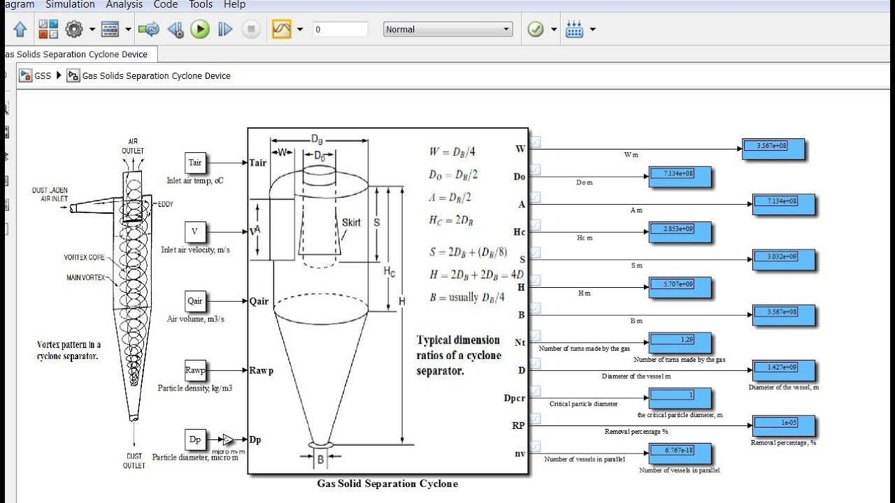 Gas Solid Separator Cyclone Matlab/Simulink Model