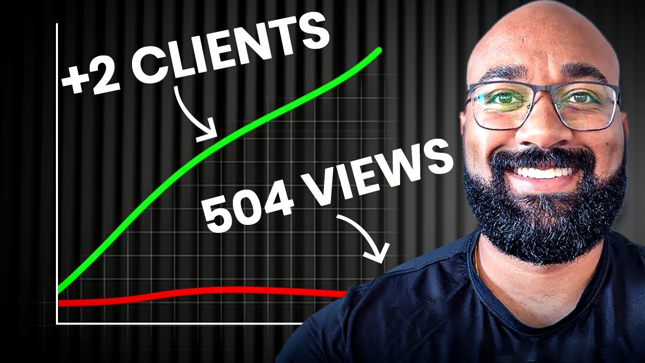 How Coaches Are Getting Clients from YouTube Without Going Viral