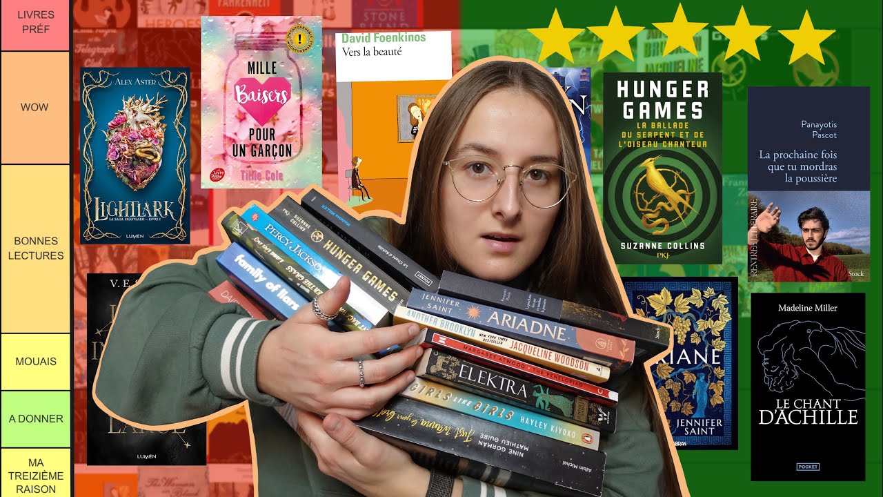 Je classe les 65 livres que j'ai lu en 2023 !