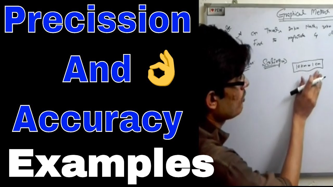 Example Precission And Accuracy || Engineering World ||