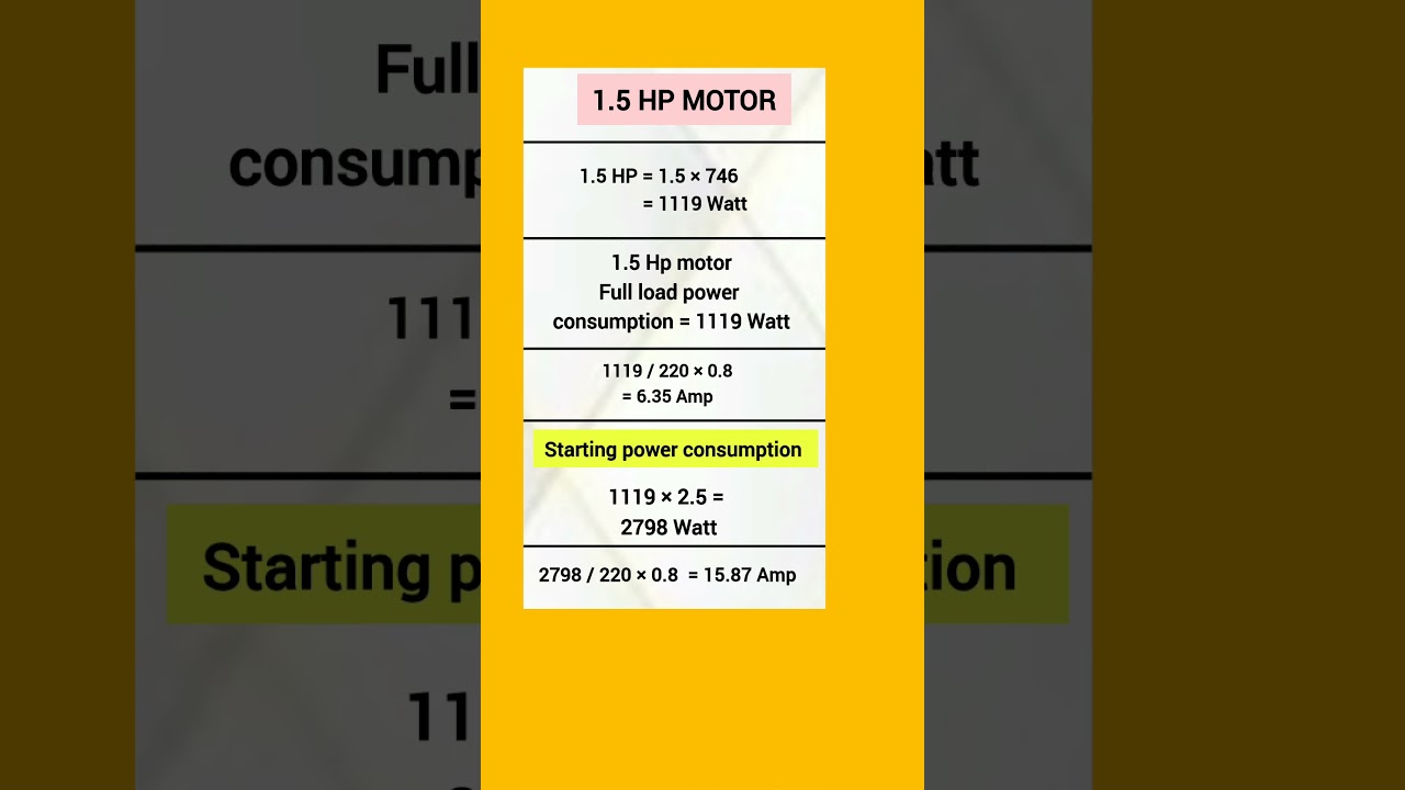 Motor hp to watt watt to amp #1.5hpmotor #powerconsumption #watt #amp #motorpump #shorts