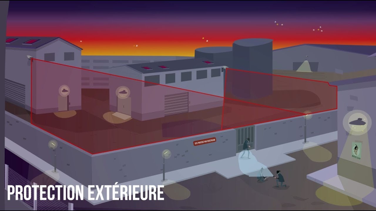 La Détection d'Intrusion par Foxstream