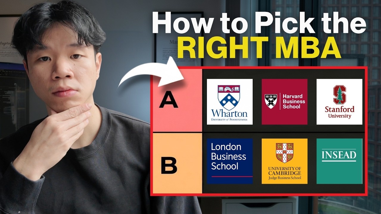 Choose the BEST MBA in 2026 (Hidden Outside USA) 