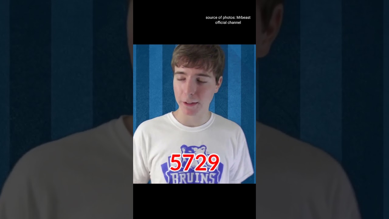 photos of Mrbeast #5729
