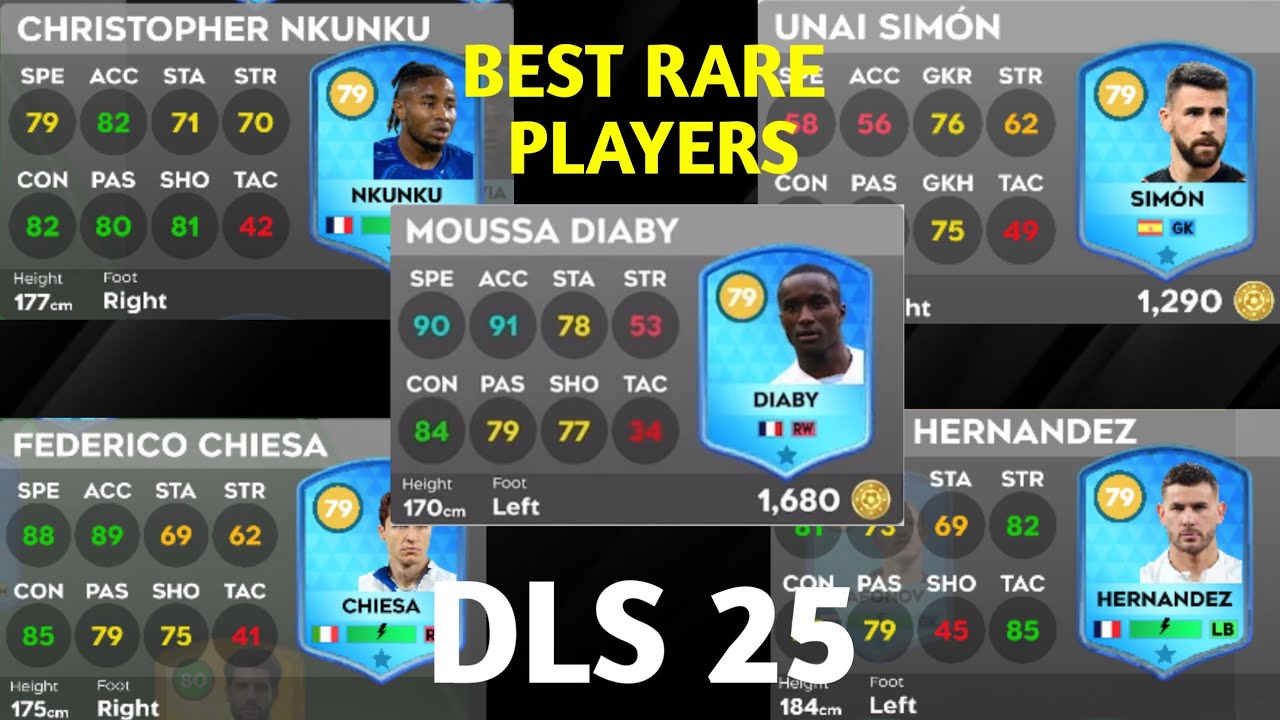 DLS 25 | 100+ BEST RARE PLAYERS IN DLS 25 | DREAM LEAGUE SOCCER 2025