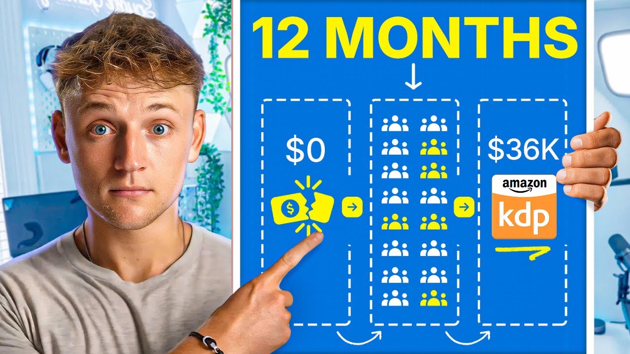 My $0 - $10k/month Amazon KDP Blueprint (2025)