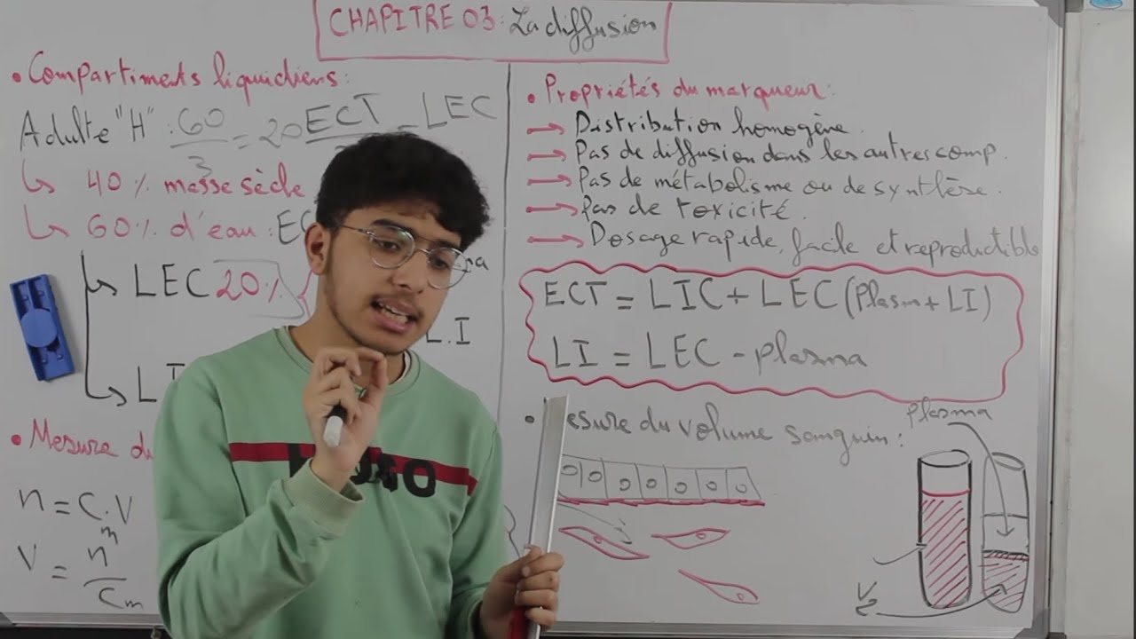 Biophysique: Biophysique des Solutions Chapitre 03 (La Diffusion)