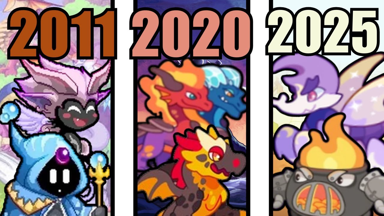 Which Era Of Prodigy's Pets Is Best? | Prodigy Math Game