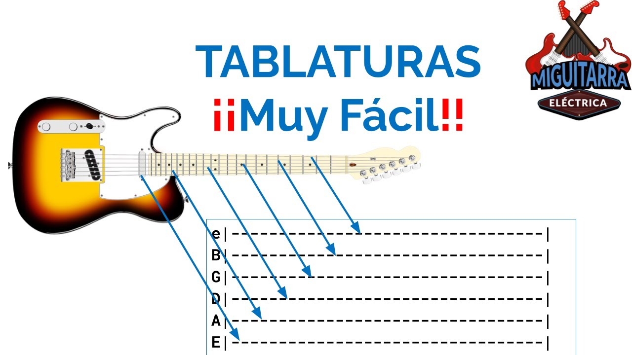 🎸 Cómo leer TABLATURAS de Guitarra FÁCIL🎸