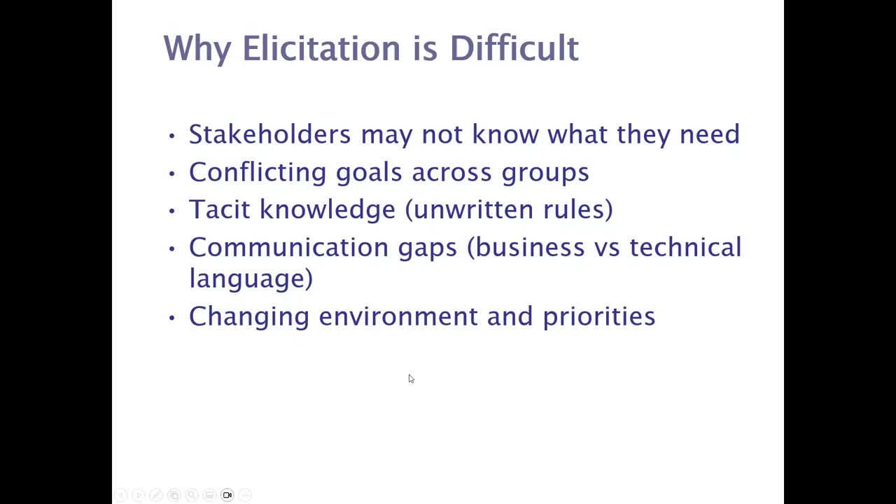 Software Engineering: Requirement Elicitation and Analysis. Select appropriate elicitation technique