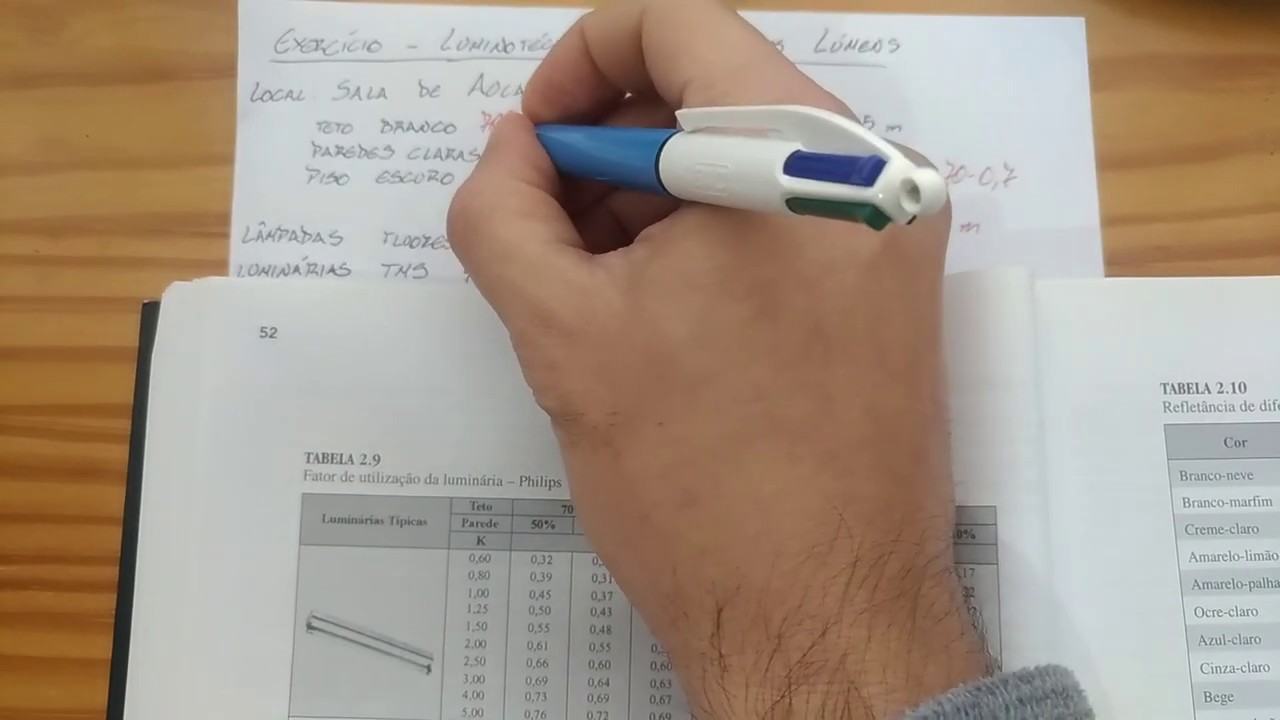 IEI - Exercicio - Luminotécnica - Método dos Lumens