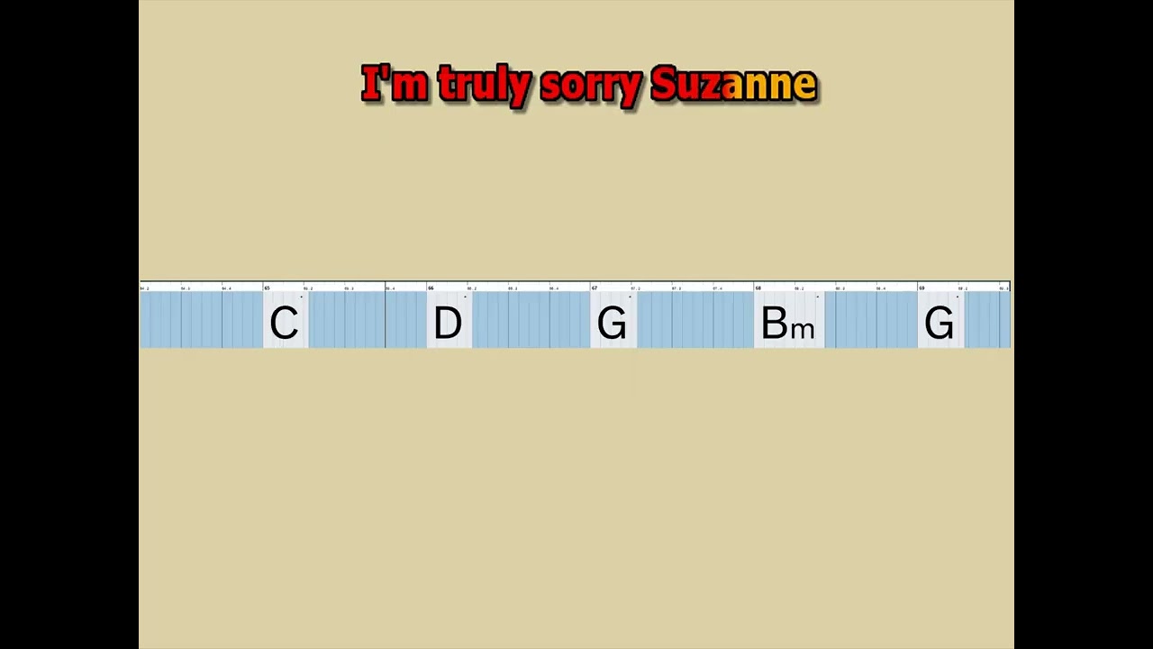 Sorry Suzanne The Hollies mizo vocals lyrics chords cover Version 2024