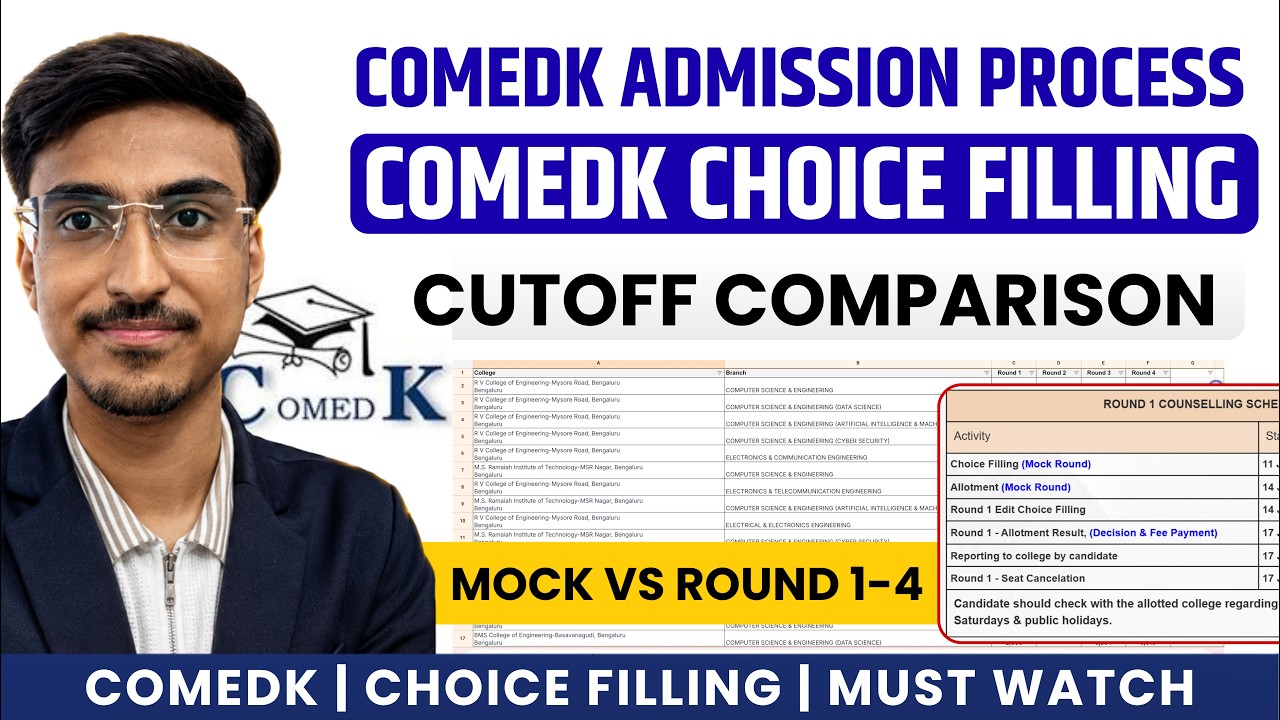 COMEDK Choice Filling 2026 🔥 Mock Round vs Round 1-4 Cutoff Analysis | Best College Preference Order