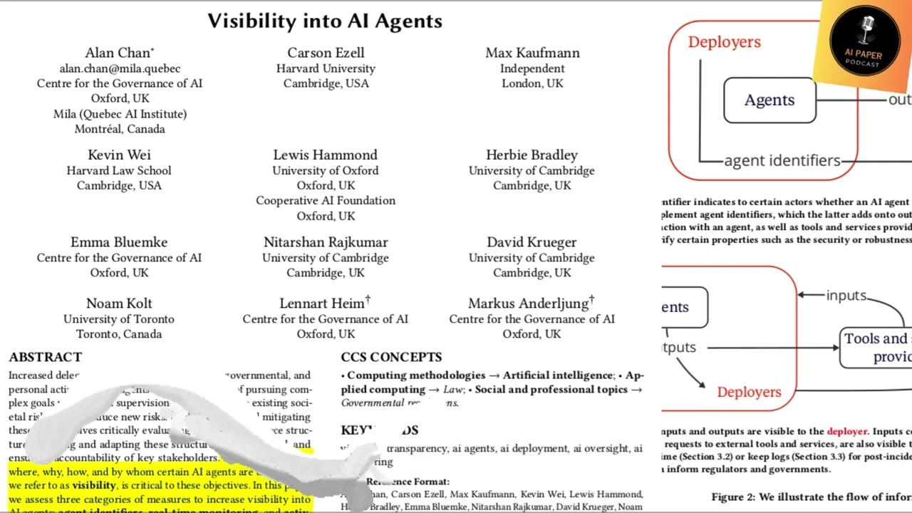 Visibility into AI Agents [2024]