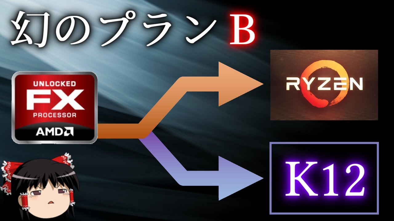 AMDの幻のARM系アーキテクチャ「K12」とは何か？（ゆっくり解説）