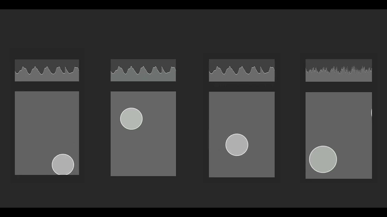 Signal-to-Noise Ratio
