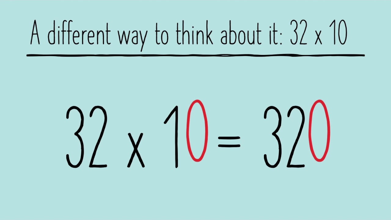 Multiplying by 10, 100 and 1000