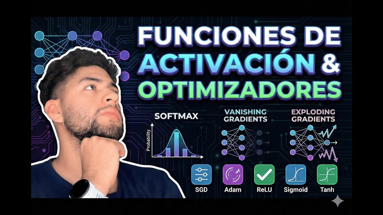 Funciones de Activación y Optimizadores: Guía Definitiva (ReLU, Adam, SGD)