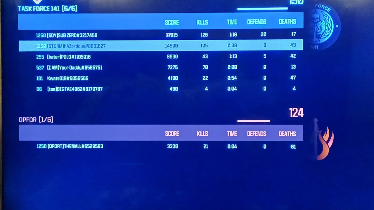 Almost the entire team rage quit before I called in my nuke! 🤣