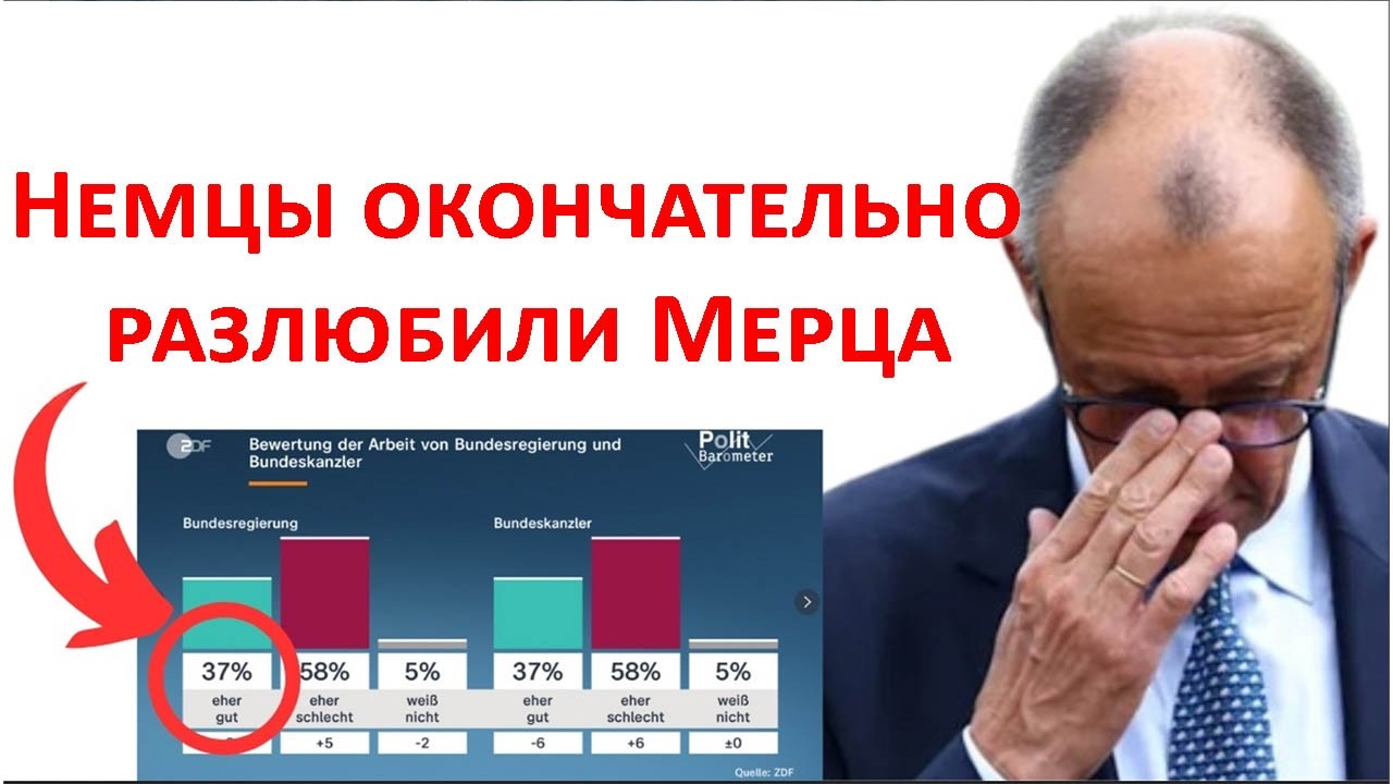 Немец в шоке: Рейтинг Мерца стремительно падает, его не любят  больше чем Шольца