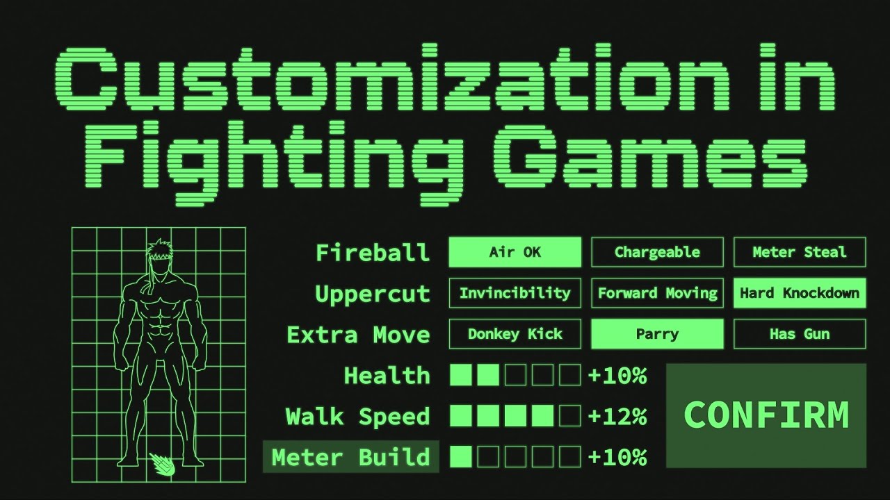 Customization in Fighting Games