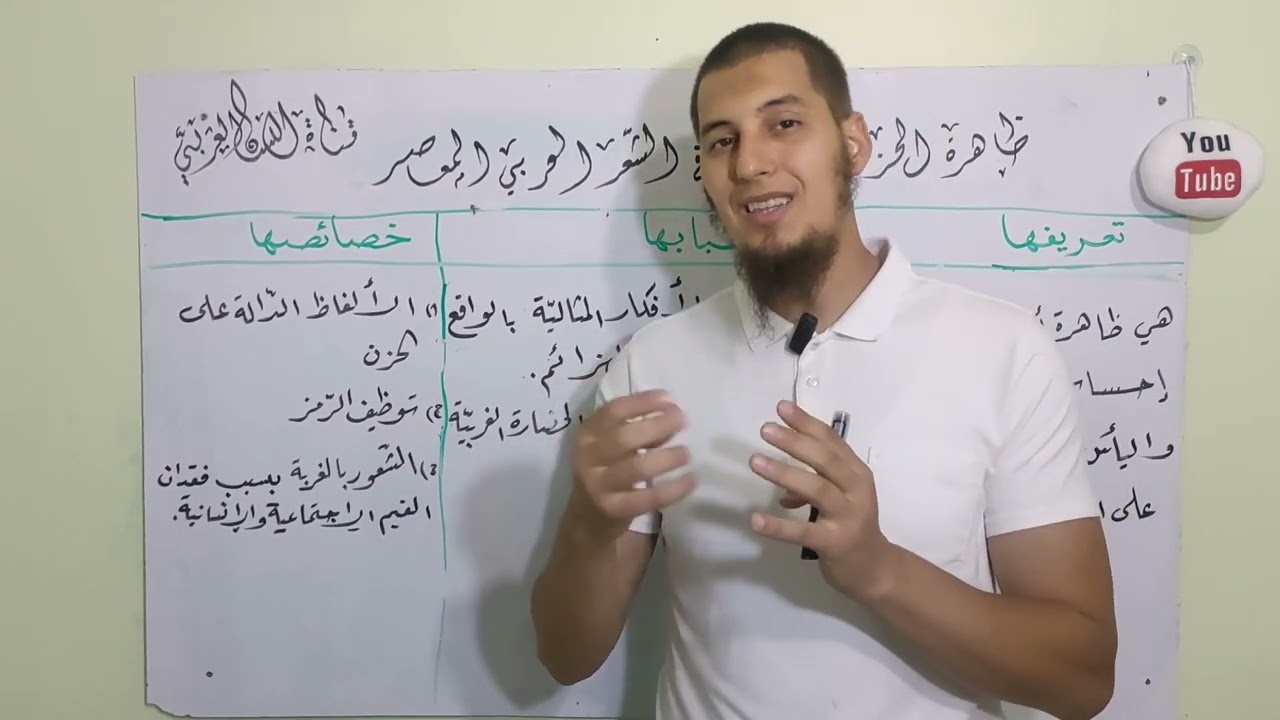 ظاهرة الحزن في العصر المعاصر (خاص بالشعب الأدبية)