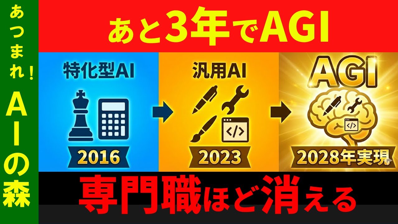 Google創業者予言「AGIまであと3年」。専門職が消える日と「専門家パラドックス」の罠