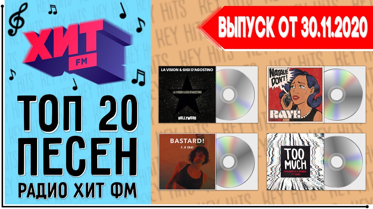 ТОП 20 ПЕСЕН HIT FM | ХИТ ФМ | ИХ ИЩУТ ВСЕ | ЧАРТ HIT FM - 30 НОЯБРЯ 2020 ГОД | 30.11.2020