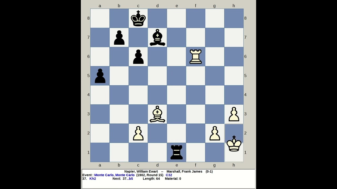 Napier, William Ewart vs Marshall, Frank James | Monte Carlo Chess 1902, Monaco
