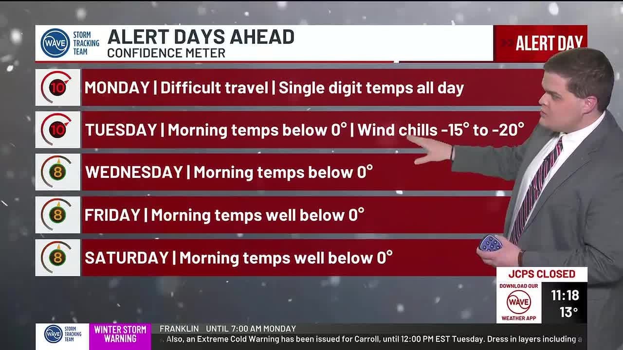 WAVE Overnight Weather - Sunday, Jan. 25, 2026