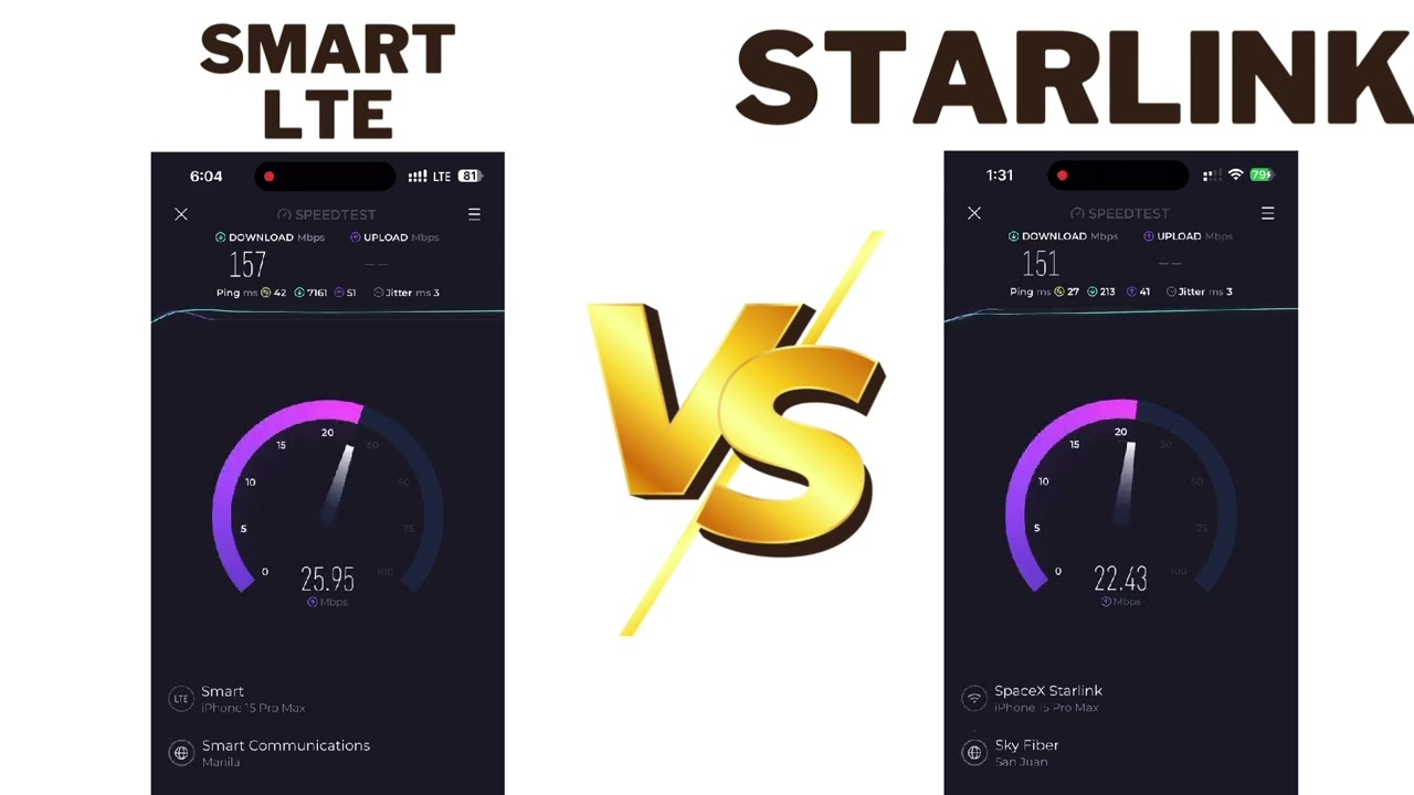 🚀 Speed Showdown: Smart LTE vs. Starlink! 🚀