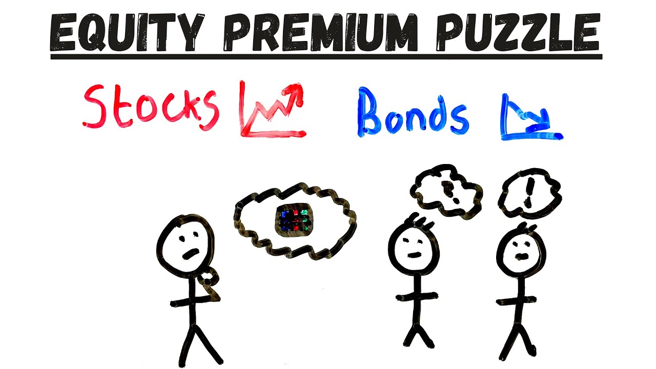 The Equity Premium Puzzle