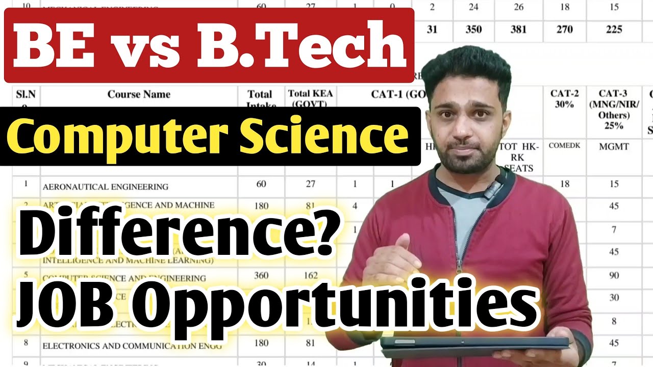 BE vs B.Tech | Computer Science Engineering | Which Is Best? 