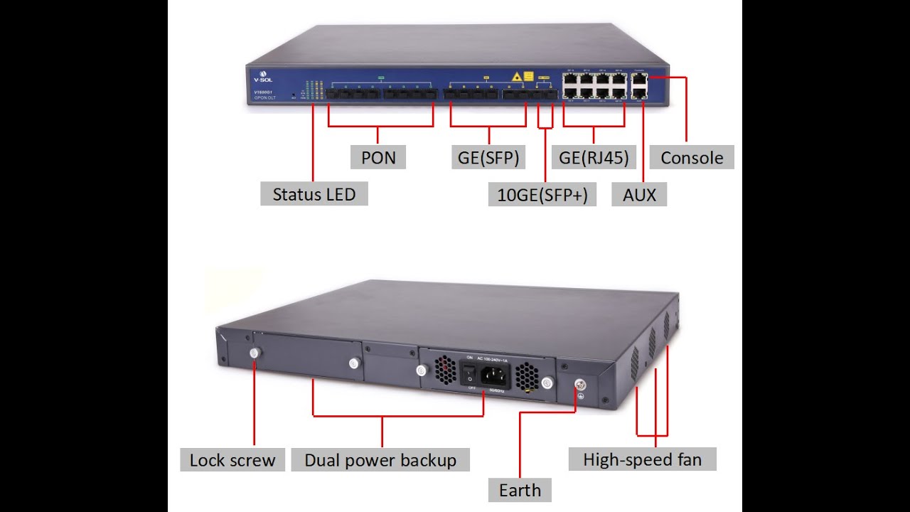 V SOL V1600G1 GPON OLT Basic Setup with Real World Examples | Urdu