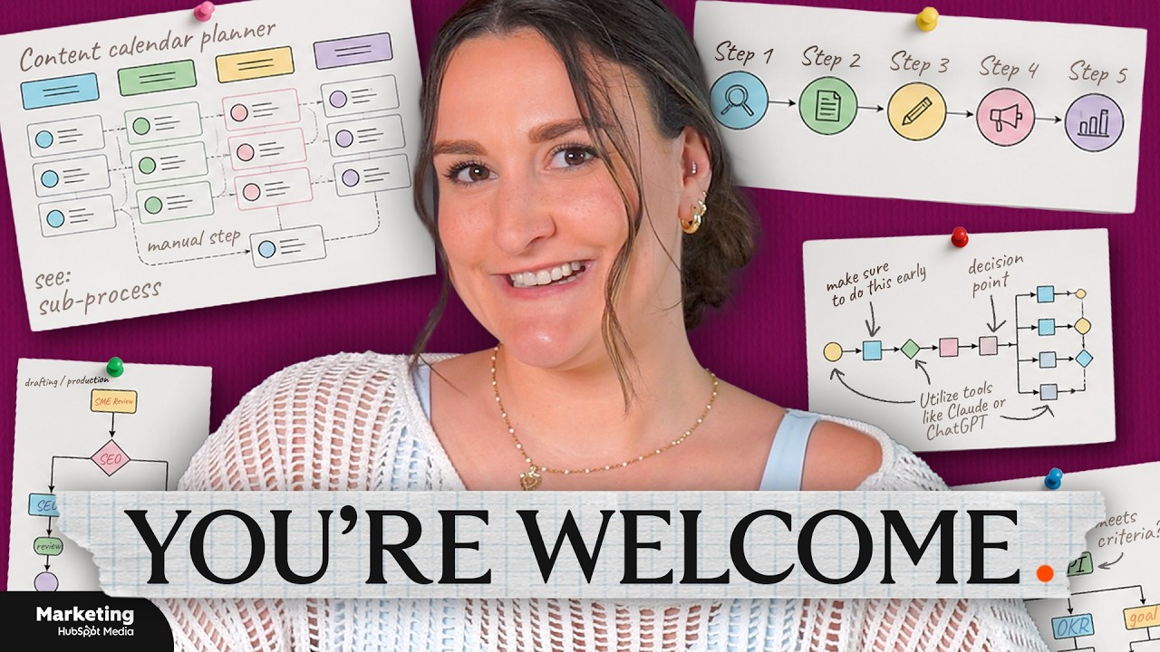 I Charge $2,000 for This Content Strategy (Copy Me)