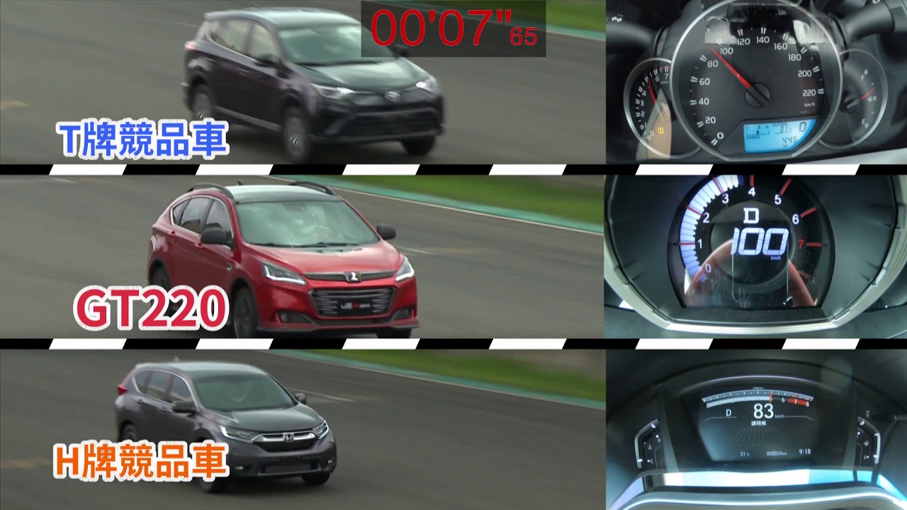 U6 GT220 0~100km/h加速性能實測