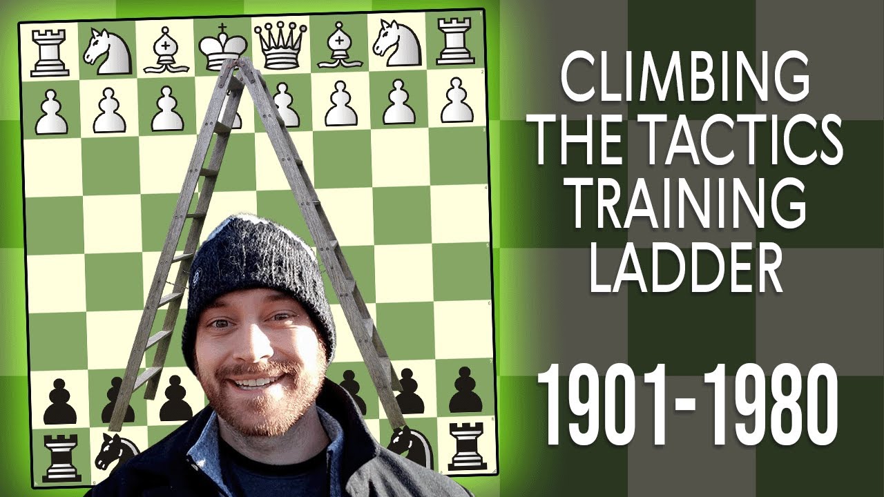 Climbing the Tactics Training Ladder: 1901 to 1980