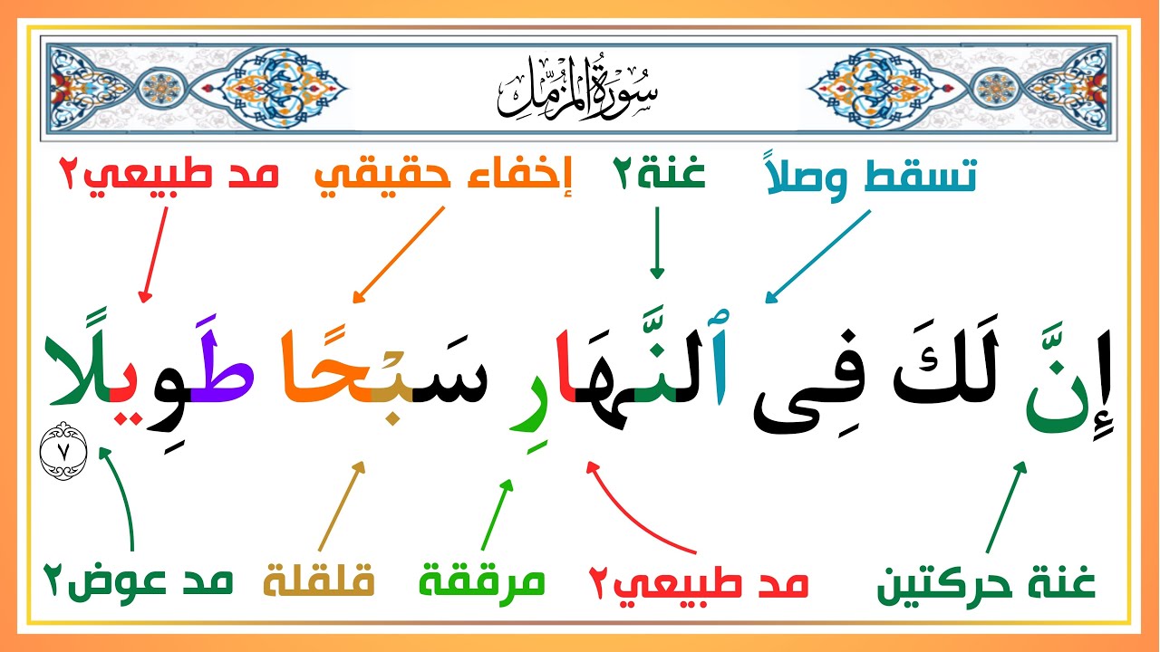 سورة المزمل بأحكام التجويد من الآية ( 7 ) إلى الآية ( 10 ) شرح سهل وبسيط 