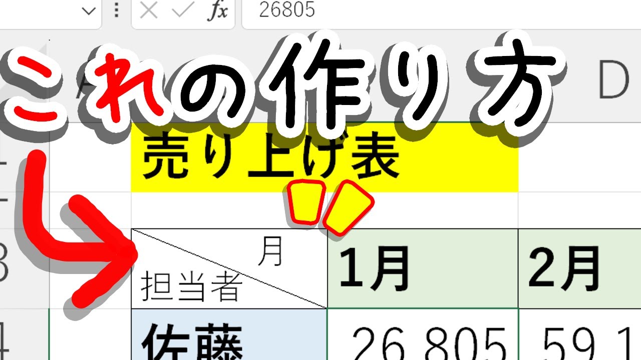 【Excel】セルを斜め線で区切って表項目を入れる方法