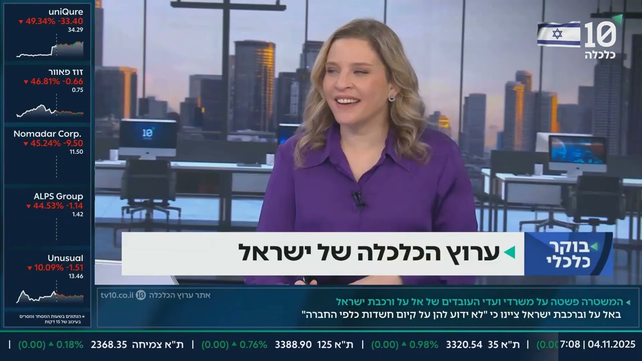 פאנל ערוץ הכלכלה אלעד ברשאן 04 11 25