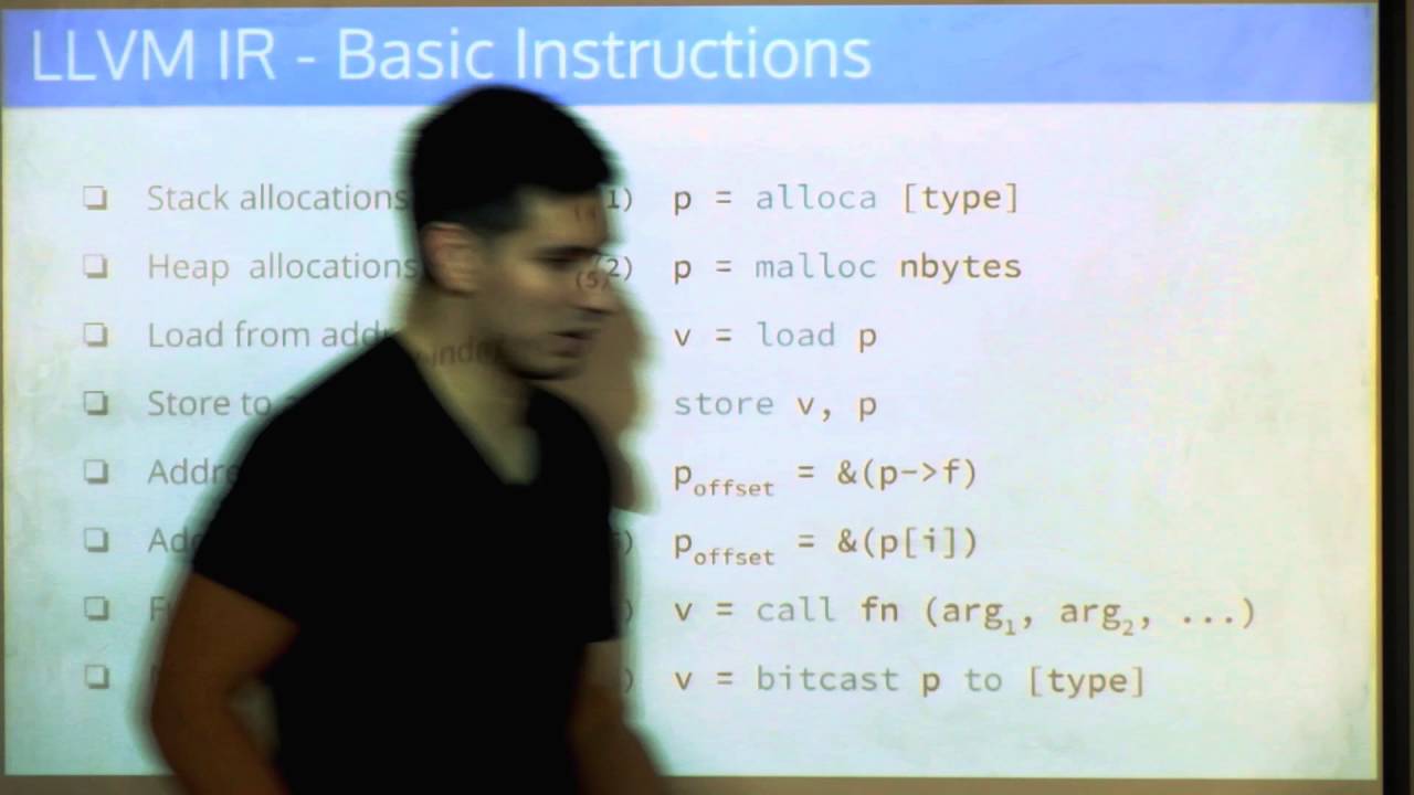 LLVM bitcode analysis with CClyzer