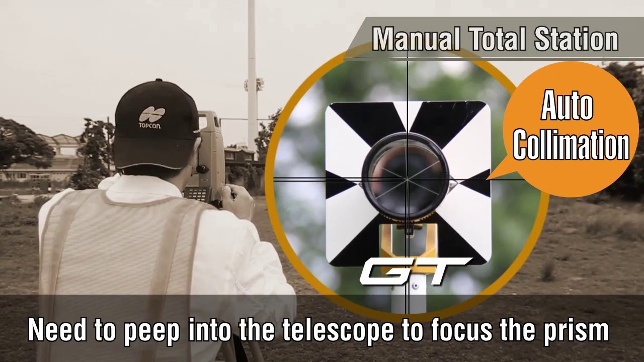 TOPCON GT Stake-out Workflow (Auto-Collimation Model)