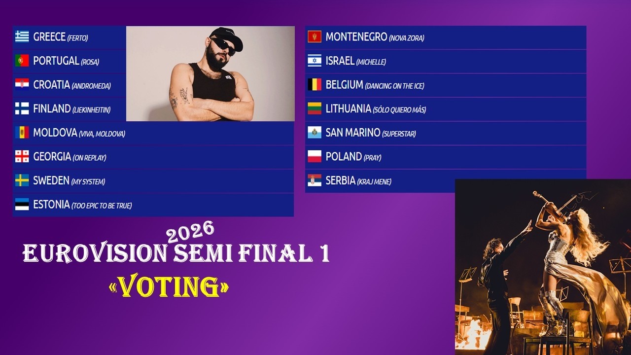 Eurovision 2026 First Semi Final Prediction Voting | ESC 2026 Semi Final 1 Top 15 Voting