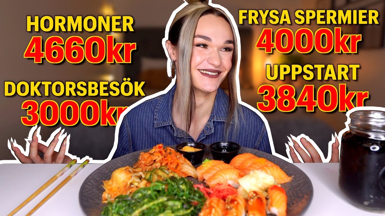 VAD HAR ALLT KOSTAT HITTILLS? | Mukbang