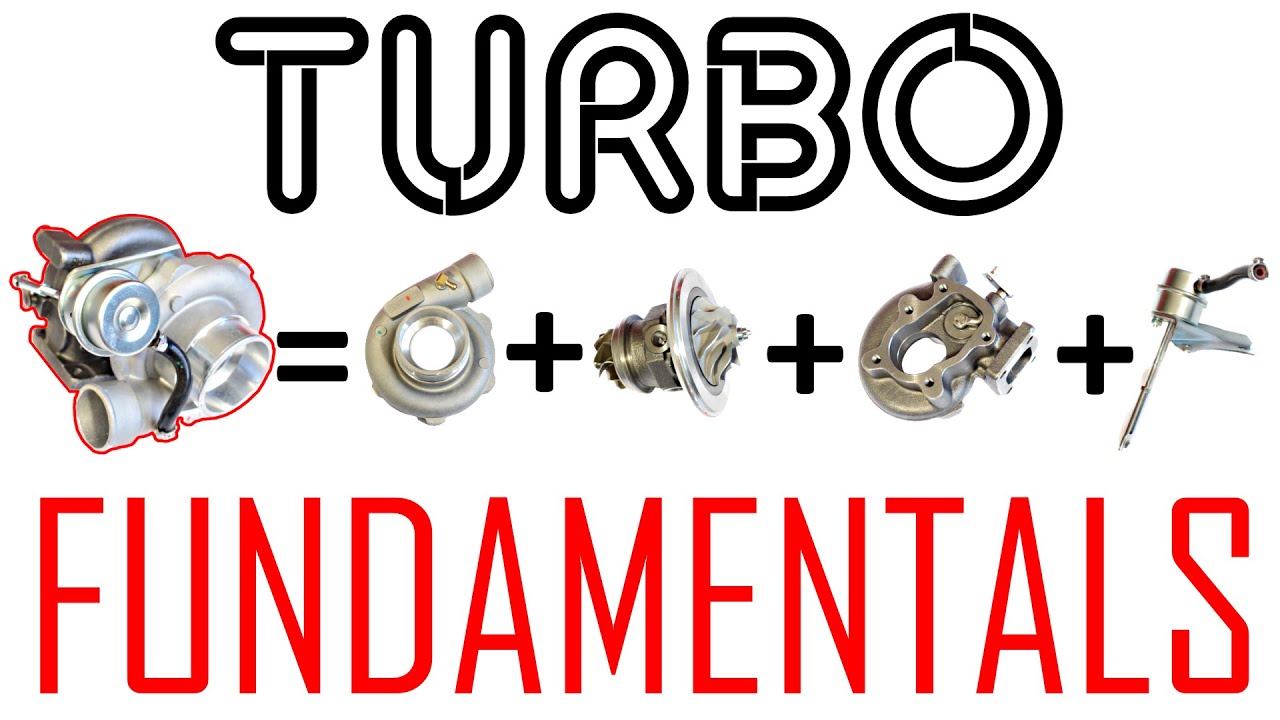 TURBO 101 — как это работает и что внутри — BOOST SCHOOL #2