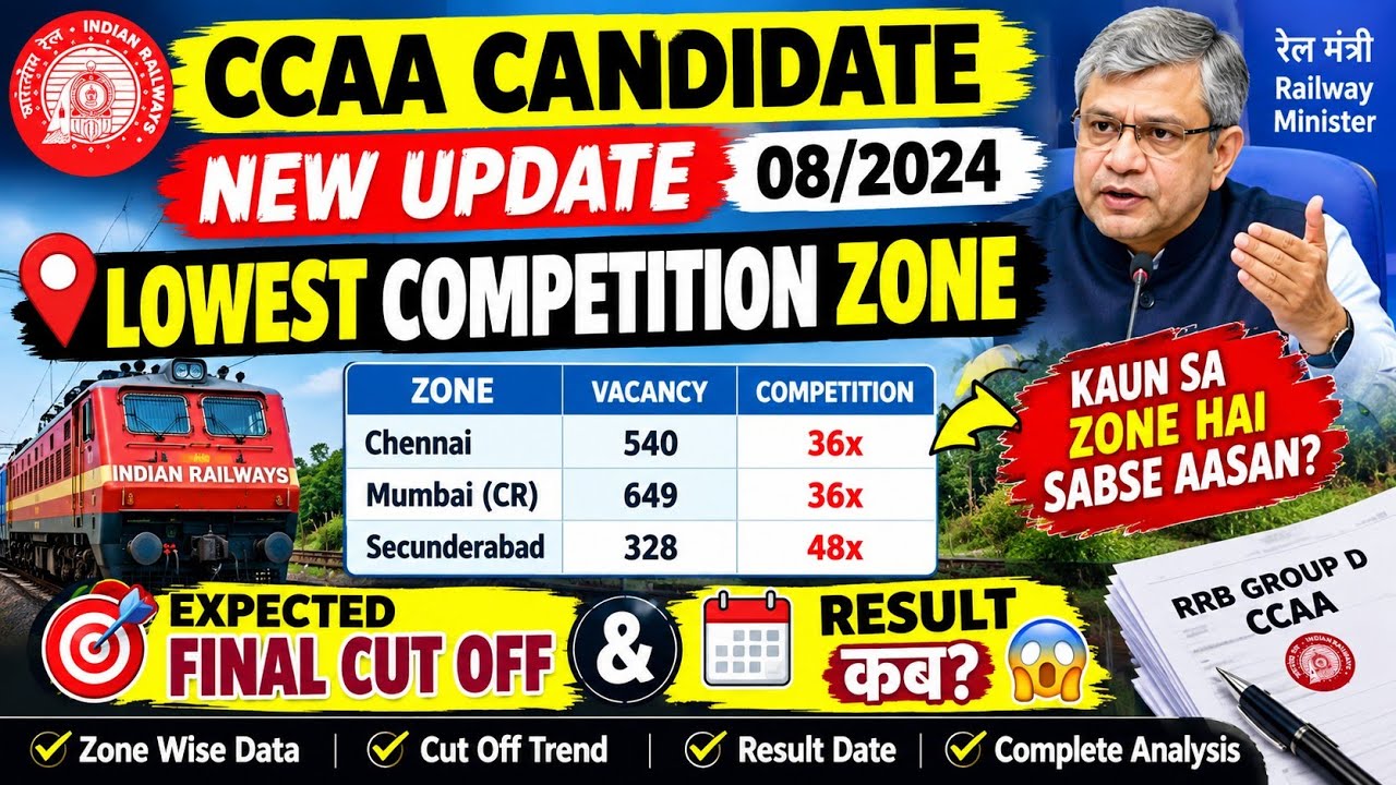 🔥 CCAA Candidate New Update 08/2024 | Lowest Competition Zone🔥|Expected Final Cut Off & Result कब? 😱