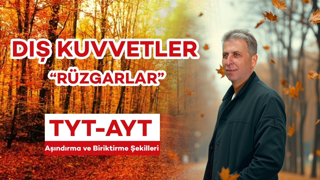 17) Dış Kuvvetler-3 / Rüzgârların Aşındırma ve Biriktirme Şekilleri |TYT - Coğrafya | Fatih GÖZÜAÇIK