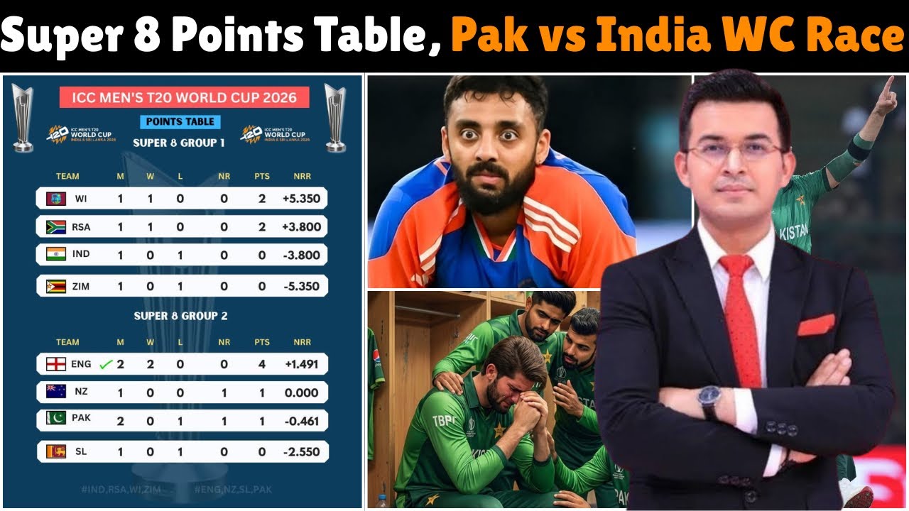 Super 8 Points Table Drama: India & Pakistan&rsquo;s Semifinal Fate!