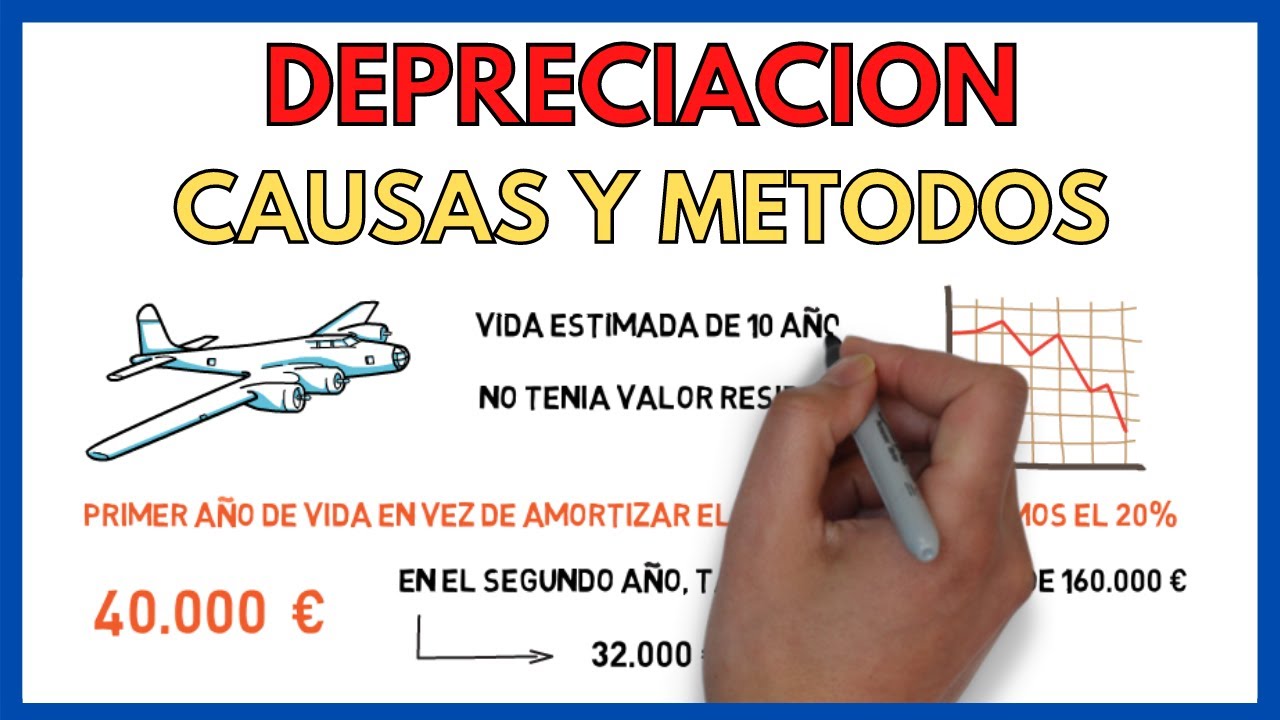 &iquest;Qu&eacute; es la DEPRECIACION? ► METODOS de DEPRECIACION ⚠️ | Econom&iacute;a de la empresa 107#