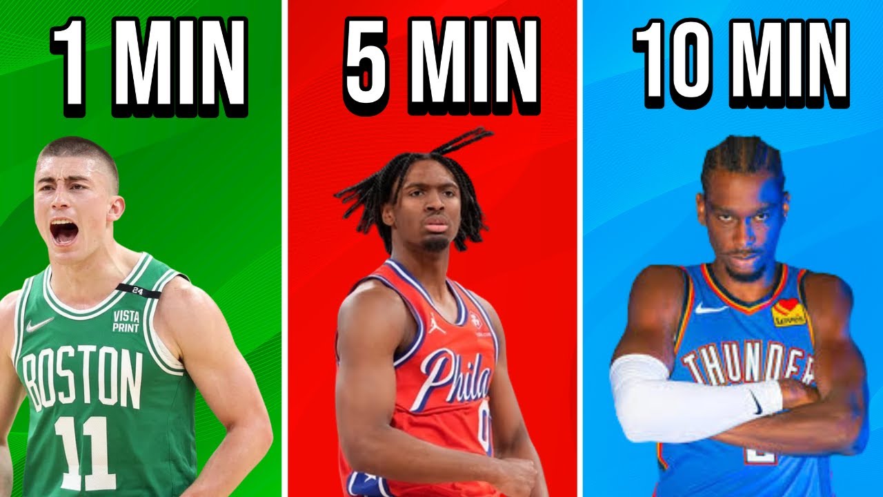1 MIN VS 5 MIN VS 10 MIN 2k Rebuild Challenge